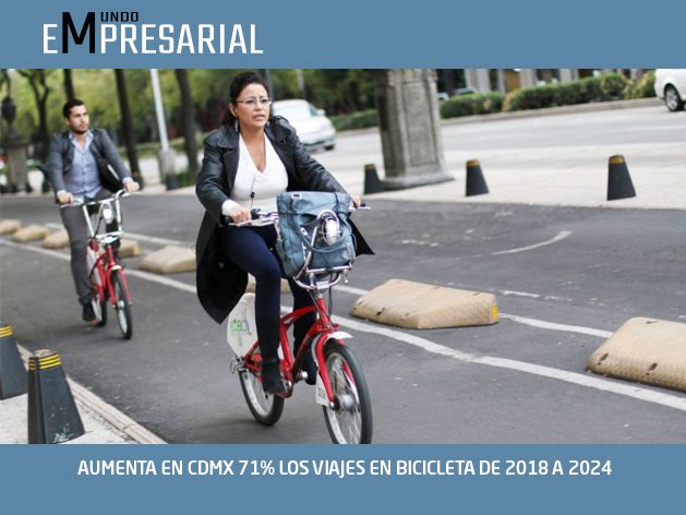 AUMENTA EN CDMX 71% LOS VIAJES EN BICICLETA DE 2018 A 2024