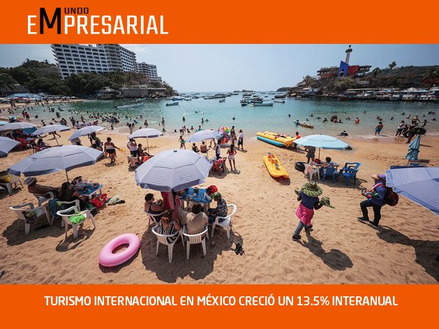 TURISMO INTERNACIONAL EN MÉXICO CRECIÓ UN 13.5% INTERANUAL