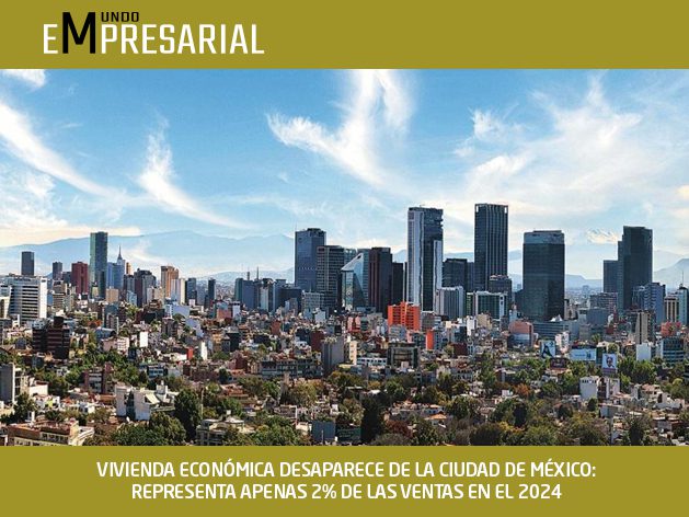 VIVIENDA ECONÓMICA DESAPARECE DE LA CIUDAD DE MÉXICO: REPRESENTA APENAS 2% DE LAS VENTAS EN EL 2024