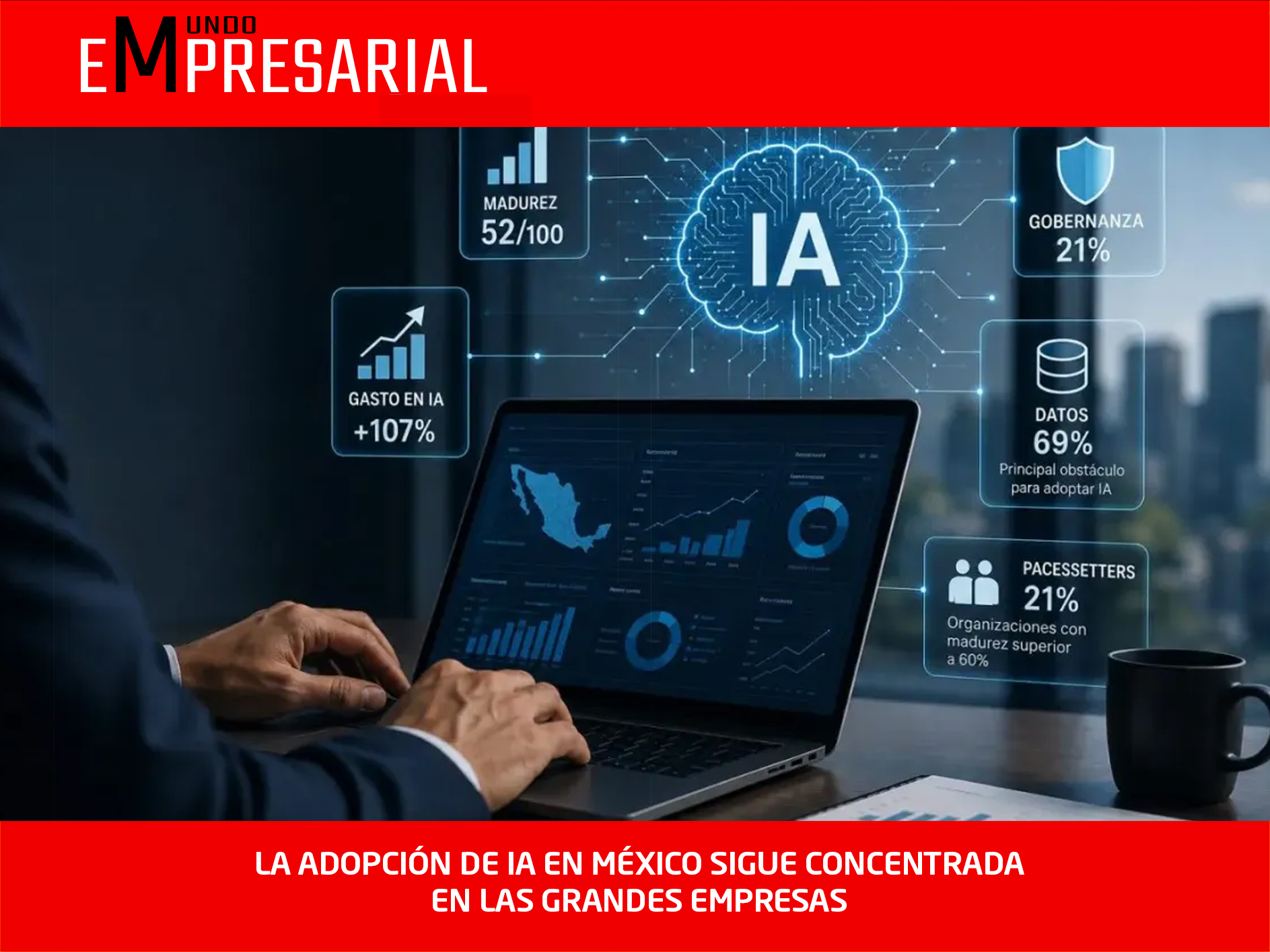 LA ADOPCIÓN DE IA EN MÉXICO SIGUE CONCENTRADA EN LAS GRANDES EMPRESAS